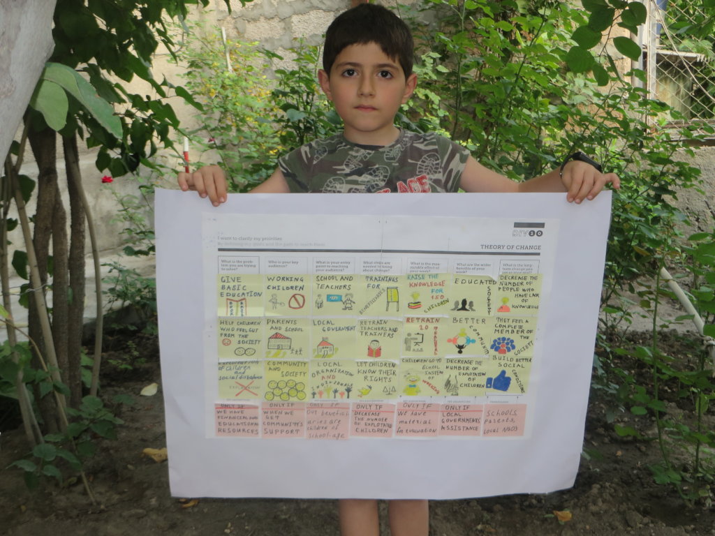 Empower 50 refugee children in Armenia
