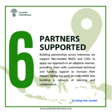6 Partners Supported