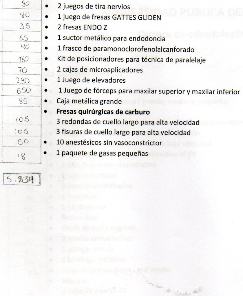 Dental Supplies for one Dental Student in Bolivia
