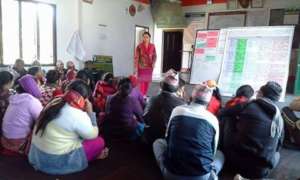 Conducting Participatory Well Being Ranking
