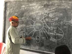 Child-centered Education: What are the priorities?