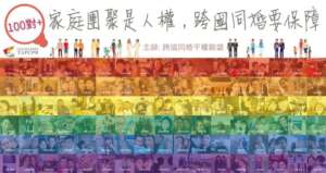 Transnational same-sex couples need your help!