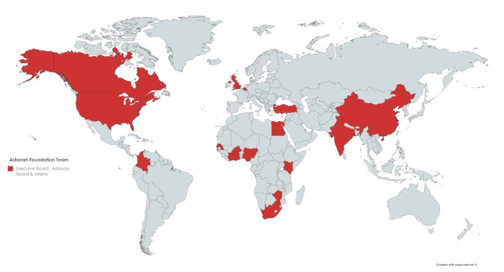 Give Thalia, Sahra and Noura a Chance at Education
