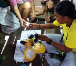 Installation of solar kits