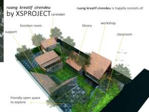 The future new place for the children