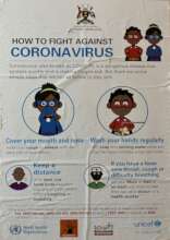 Corona guidelines from WHO