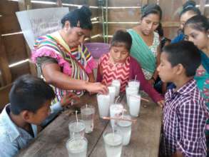 Taller de elaboracion de velas