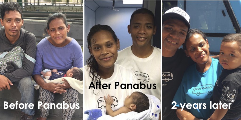 Transform The Life Of Homeless People In Venezuela