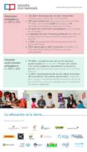 One pager 2