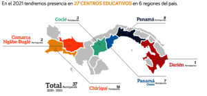 Education Leadership's presence all over Panama