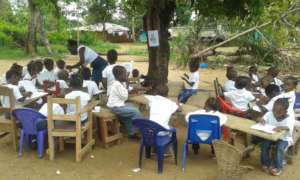 Arts Class for Children