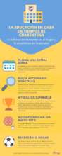 Infographic: how to do home schooling - tips