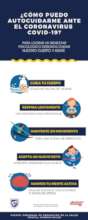 Infographic: how to take care of yourself