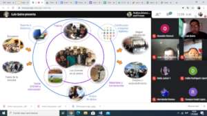 Online meeting with / encuentro virtual con ADP