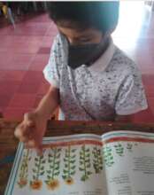 School learning activities