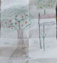 Drawing made by one of the orphans YRRF supports