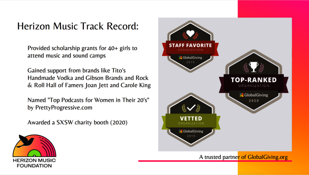 Empower U.S. Women Through Music: Jobs & Education