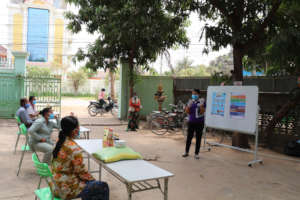 Learning about COVID and womens rights