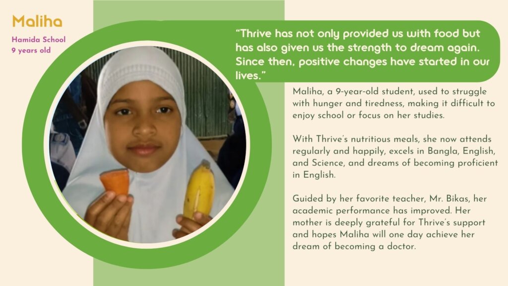 Meet Maliha