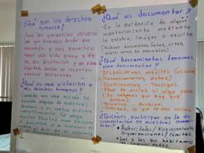 Taller Derechos Humanos / Human Rights Workshop