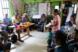 Organizing the project / Organization del proyecto