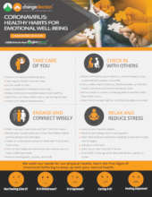 Caring for Your Mental Health During this Crisis!