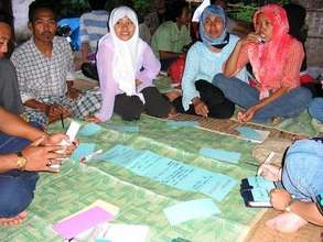 Women in Decision Making
