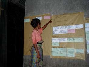 Cooperative Learning