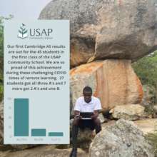 USAP Community School AS Results