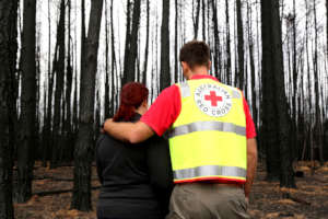 Disaster Relief and Recovery