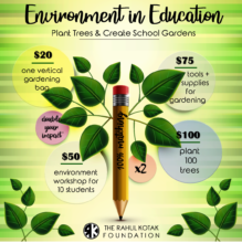 Climate Action Campaign