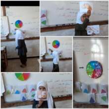 HANDS-ON LEARING. ACTIVE GIRLS