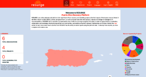 RESURGE: PR Recovery Platform