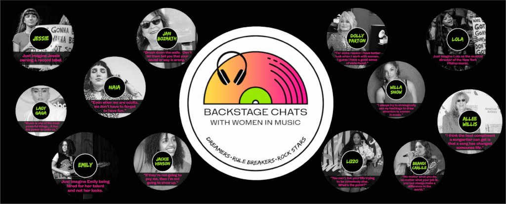 Women Supporting Women