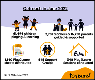 Building Life-skills for 1 million children