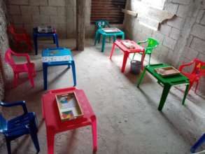 Tables of country activities