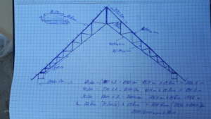 Design of the roof structure