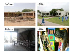 School Transformation - Before and After