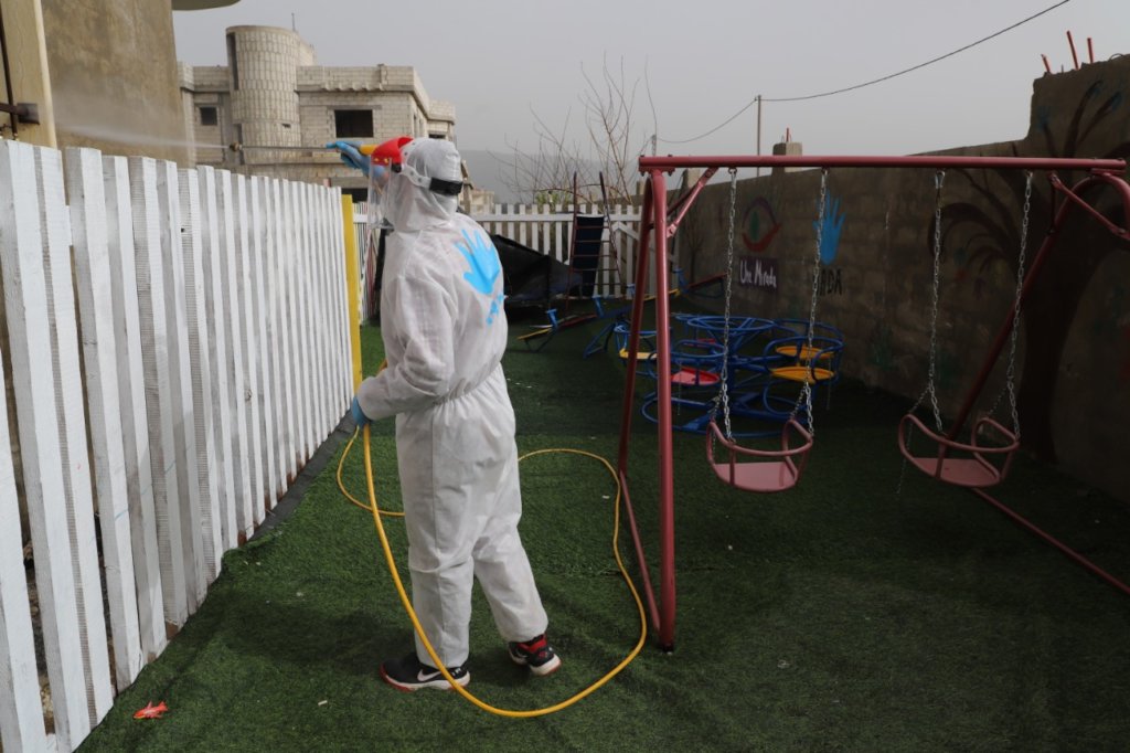 COVID-19 Hygiene Kits for 3000 individuals