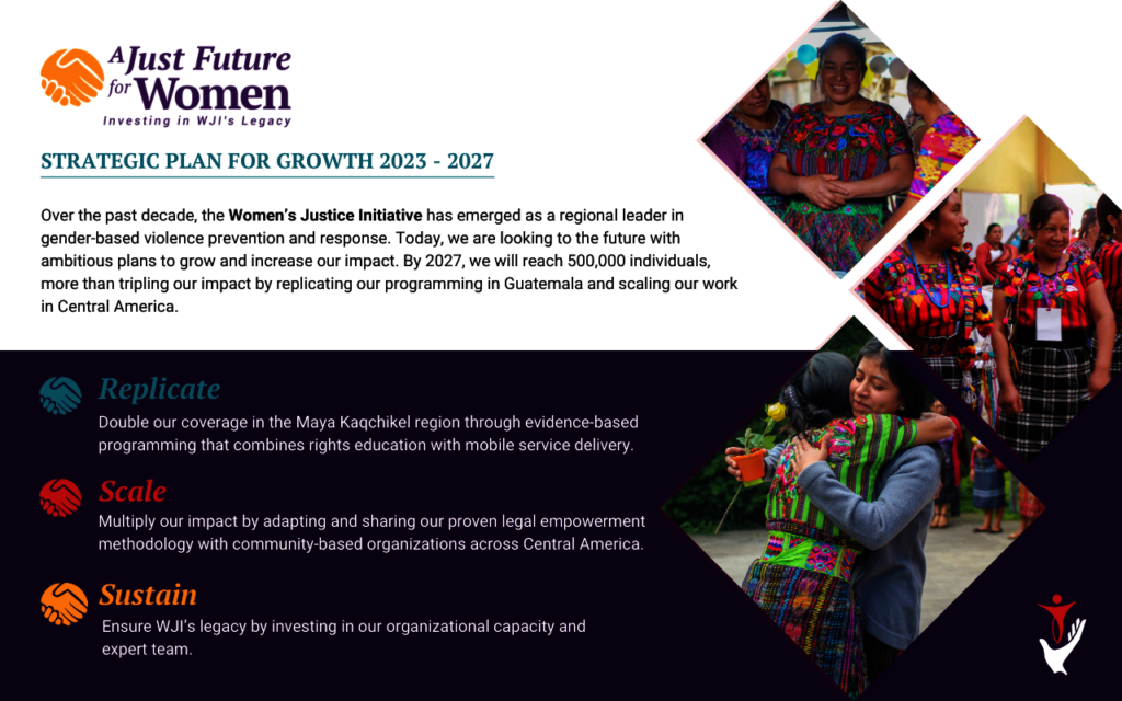WJI Strategic Plan E-Card