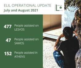 Operational update