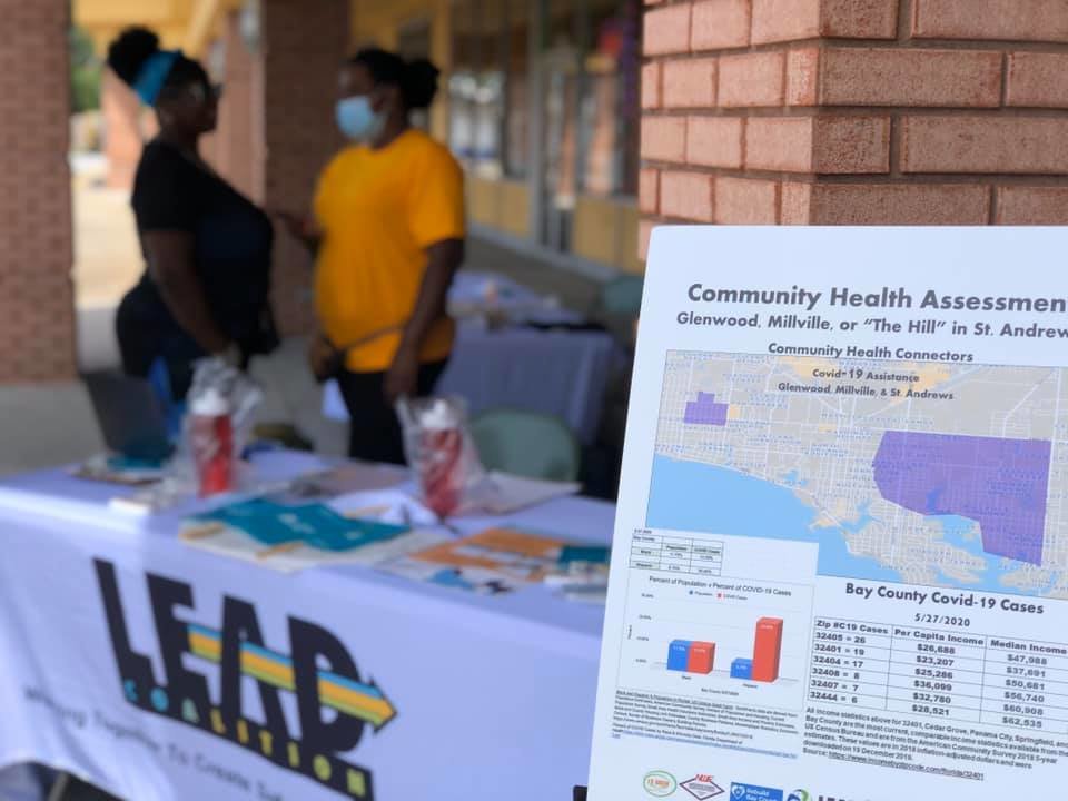 Provide $50 Vaccine Incentive to 80 people