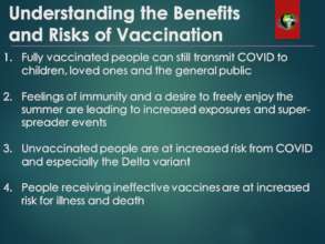 Understanding Vaccination