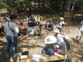 Soil conservation workshop