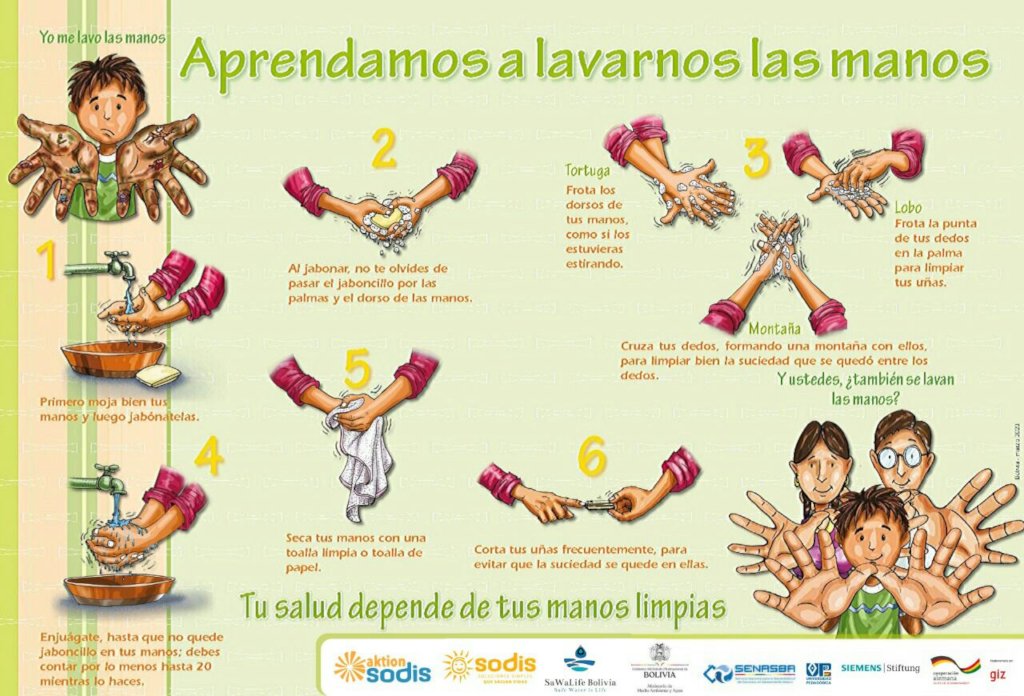Micani sin Corona - Protect The Most Vulnerable