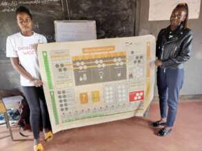 Business training simulation board