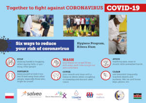 FIGHTING COVID-19 THROUGH HYGIENE