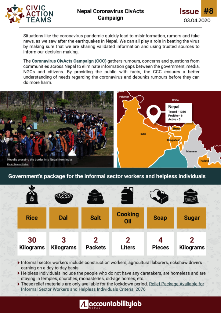 Coronavirus CivActs Campaign in Nepal