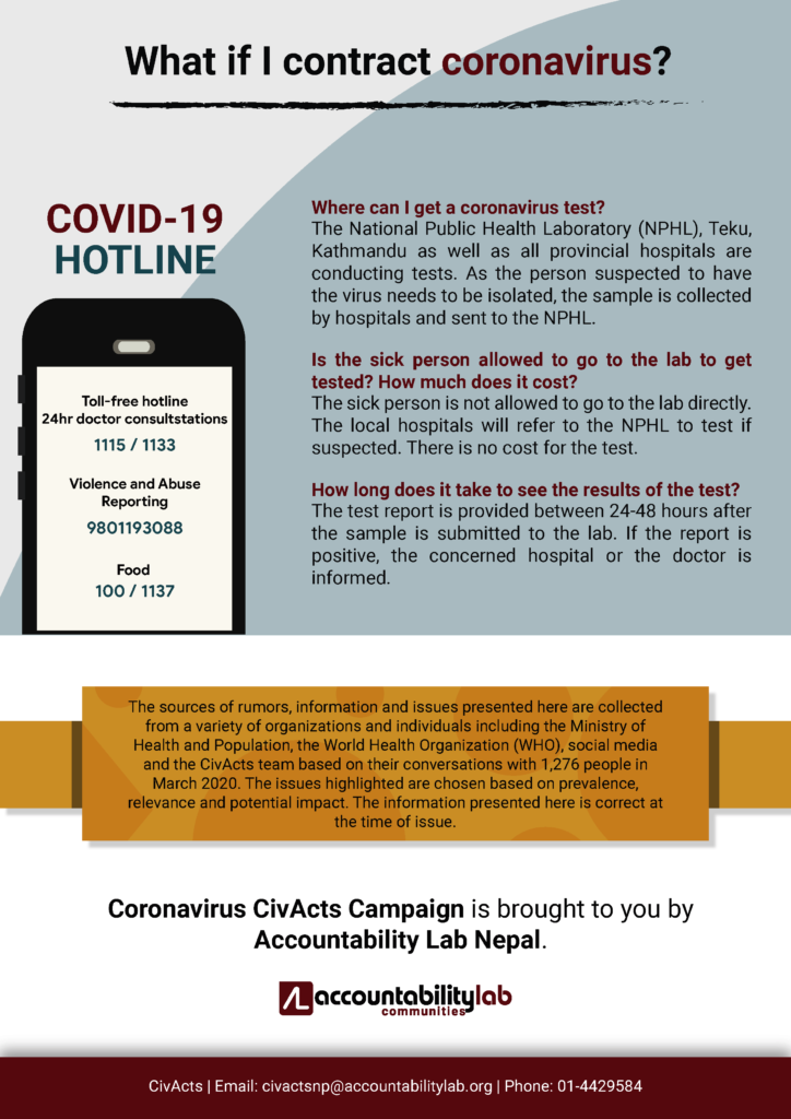 Coronavirus CivActs Campaign in Nepal