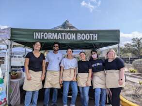 Visitor count day at the farmers market